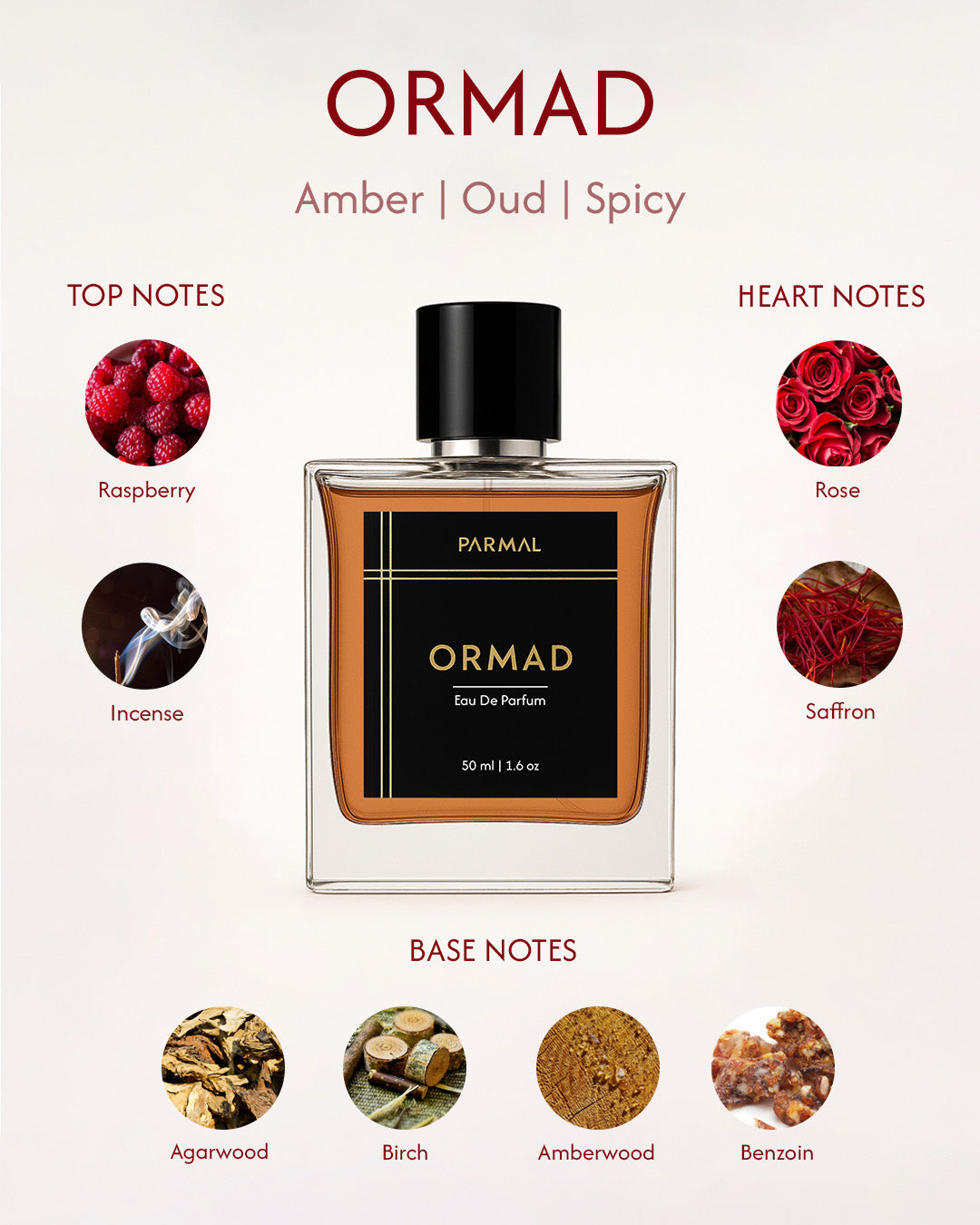 ORMAD Unisex Perfume EDP | Amber Oud Spicy